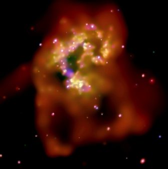 Спектрофотометрическая эволюция галактик и история звездообразования во Вселенной
