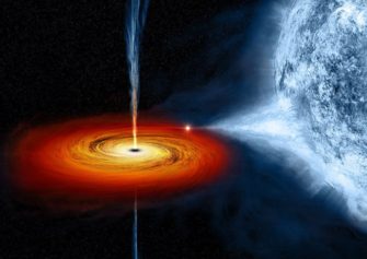 Ядра галактик: звезды, газ, сверхмассивные черные дыры