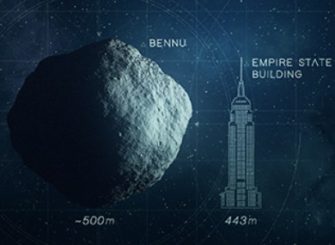 Какого размера бывают астероиды и опасны ли они? (отвечает Сергей Борисович Попов)
