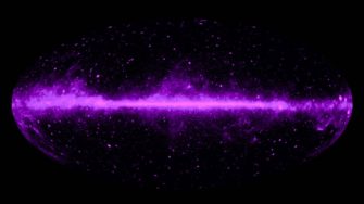 Энергетический баланс Вселенной: видимая и темная материя (Путешествие в микромир)