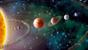 Онлайн-занятие «Солнечная система: основные группы объектов и их характеристика»